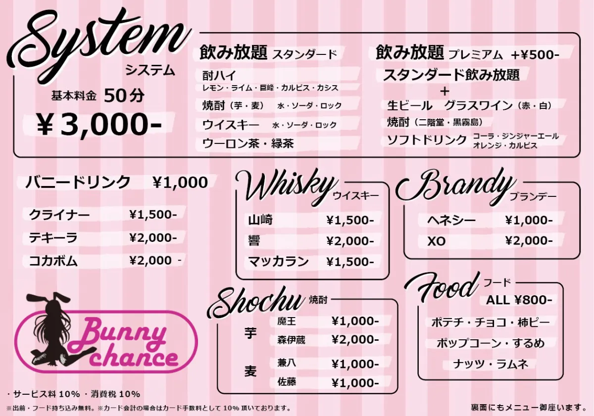 2番目のニュース記事「遊びやすい料金システムの画像