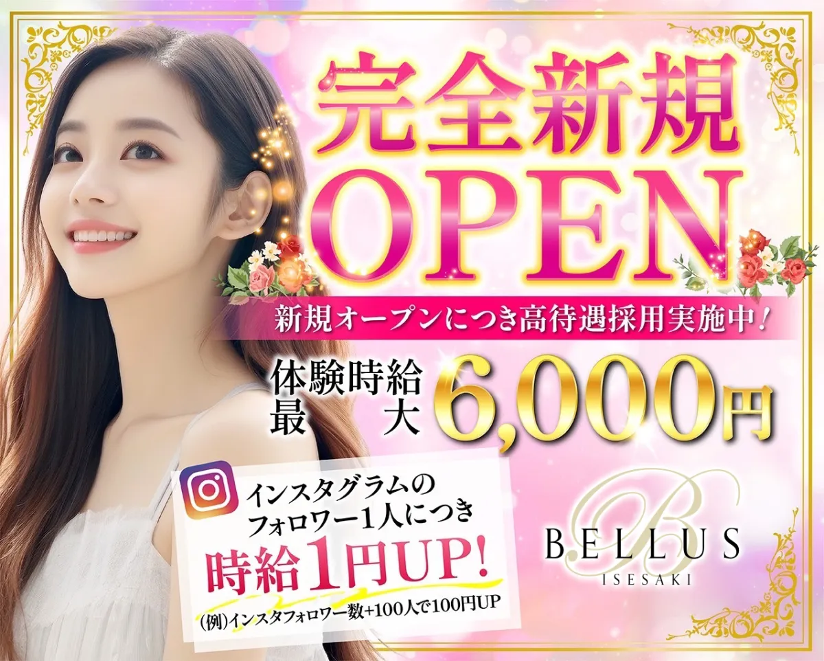 BELLUSの最新ニュース