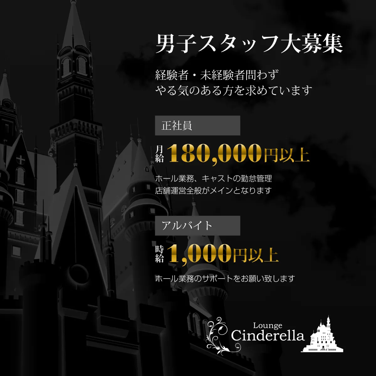Cinderellaの最新ニュース