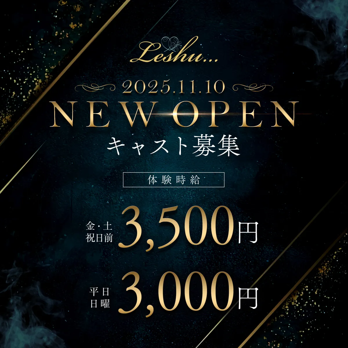 1番目のニュース記事「キャスト募集の画像