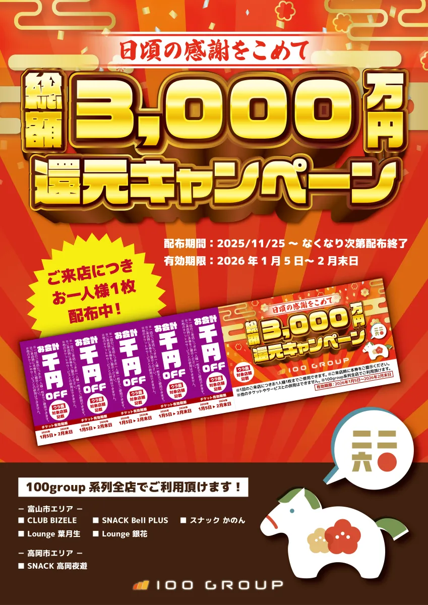 2番目のニュース記事「総額3,000万円分の大還元キャンペーンを開始の画像