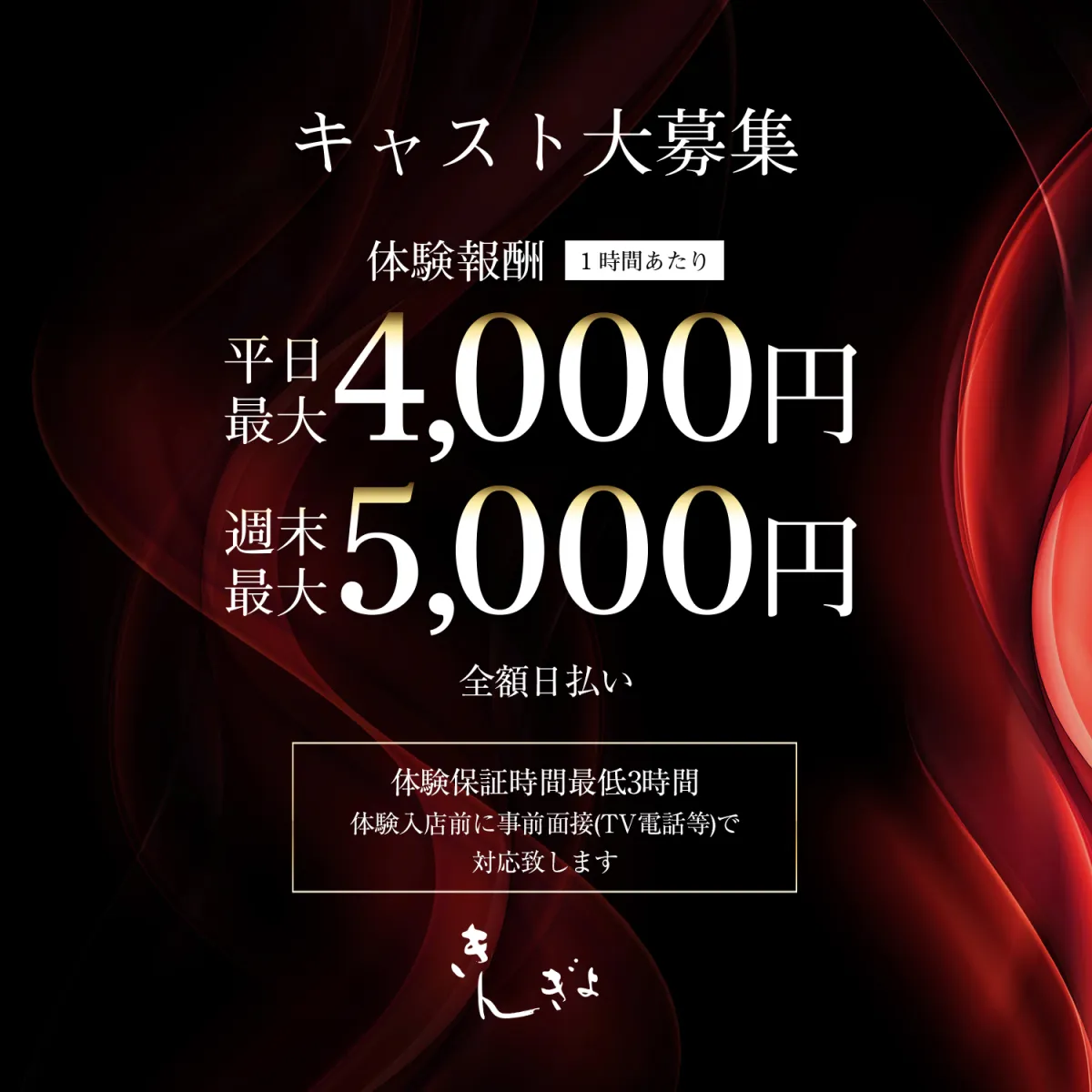 きんぎょの最新ニュース