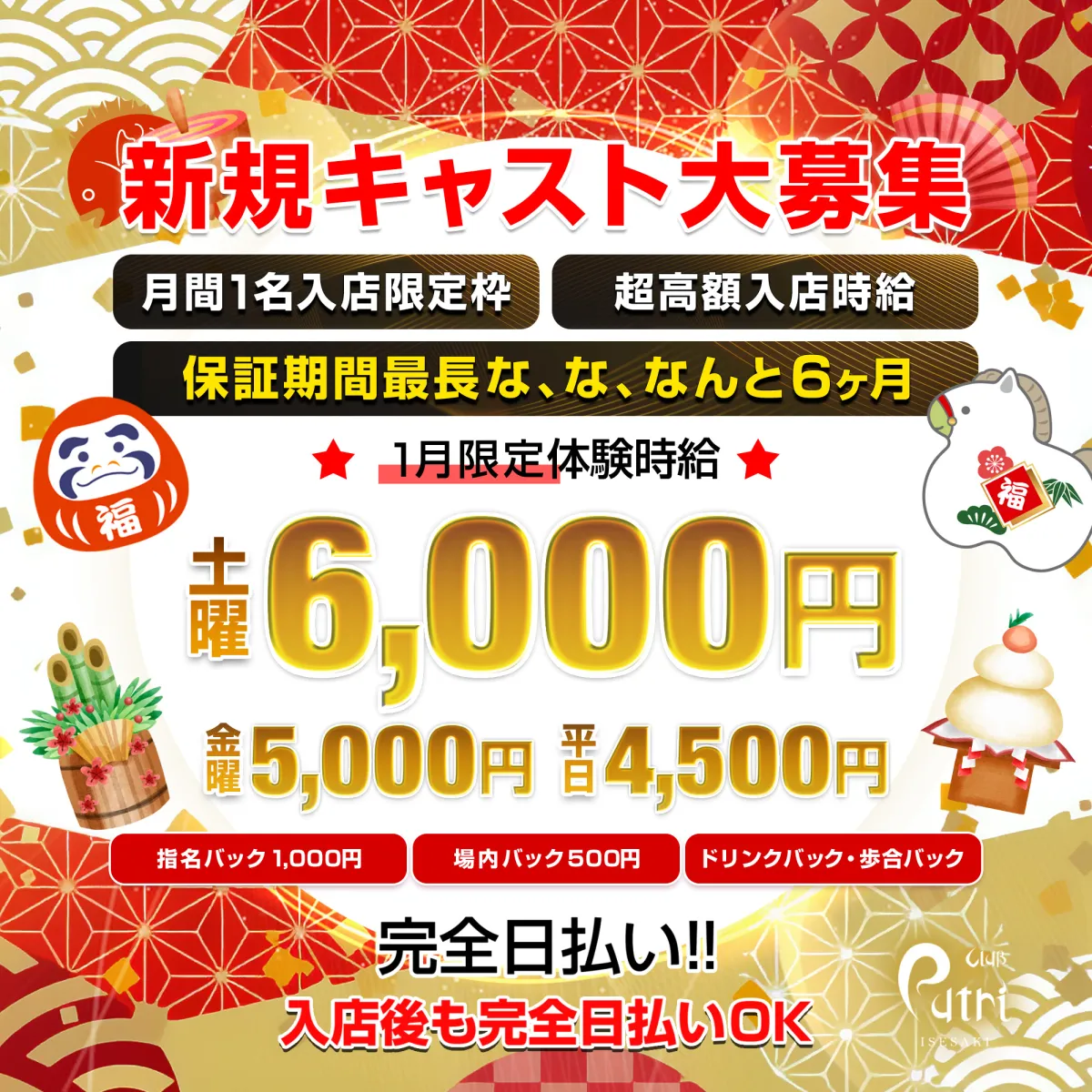 1番目のニュース記事「新規キャスト大募集の画像