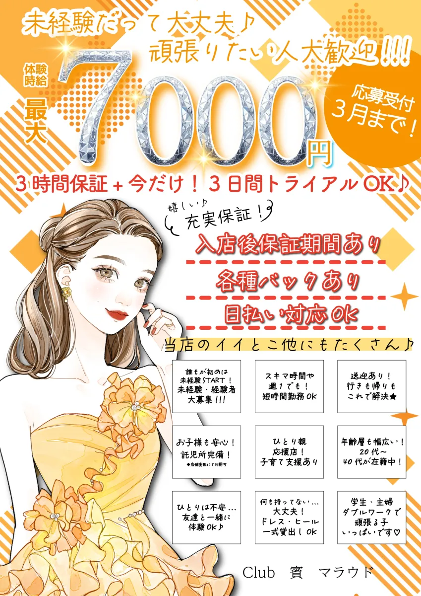 1番目のニュース記事「キャスト大量募集💓の画像