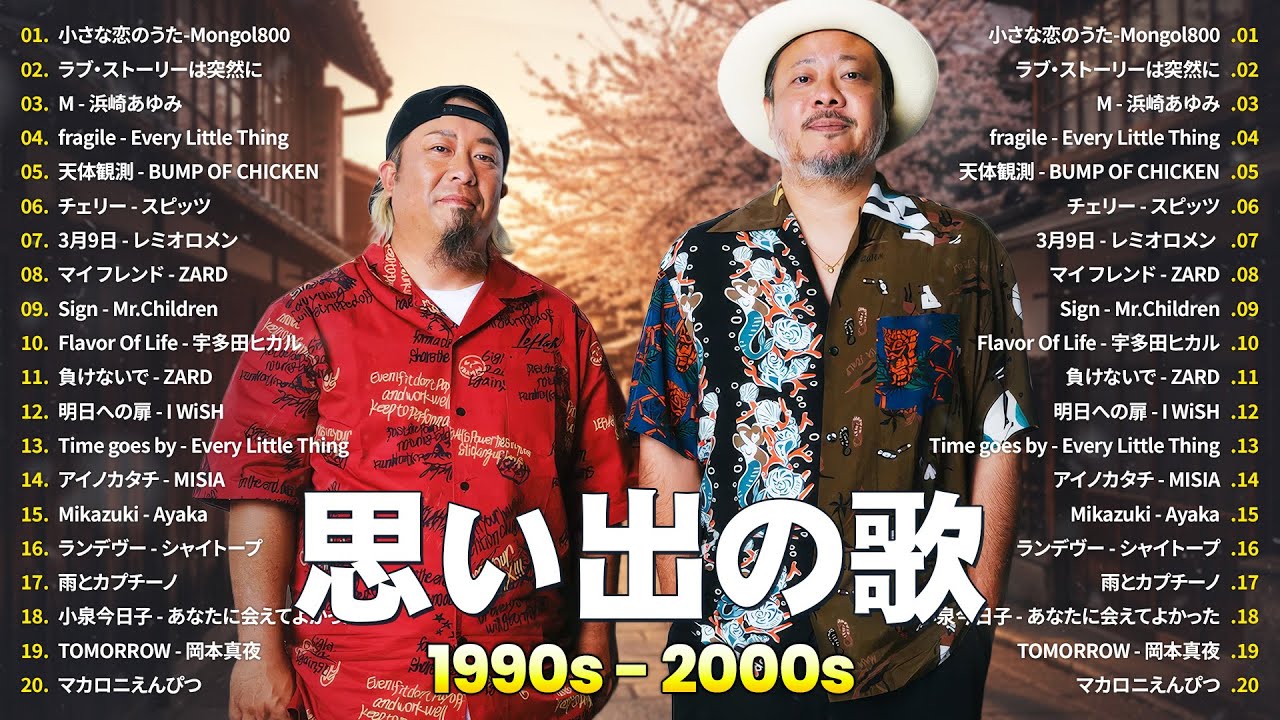 8番目のSNSサムネイル、'サンプル'所属のキャストサンプルネーム6のYouTube投稿